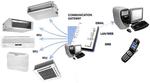 WESPER AircoNet